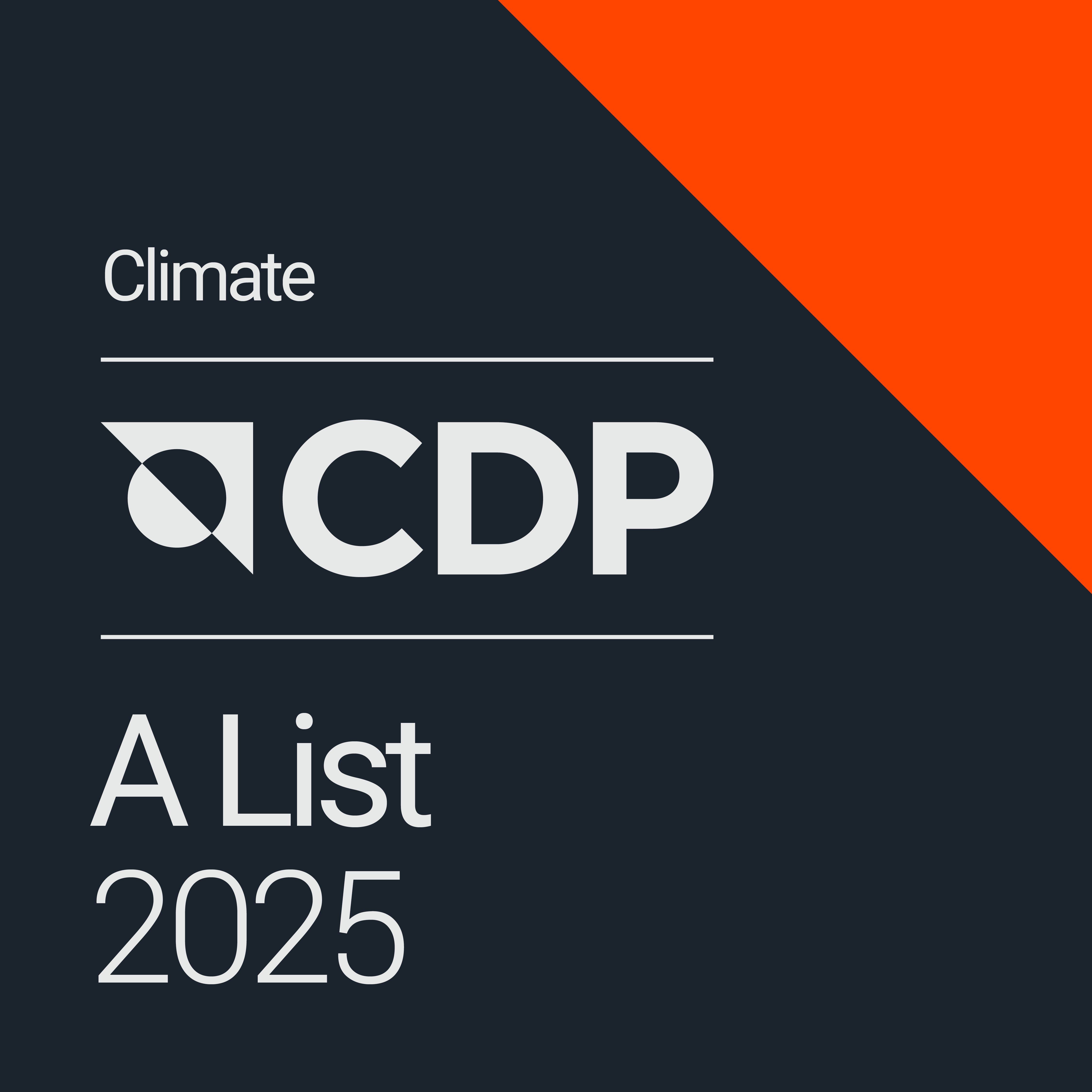 2025 CDP Climate Change A List