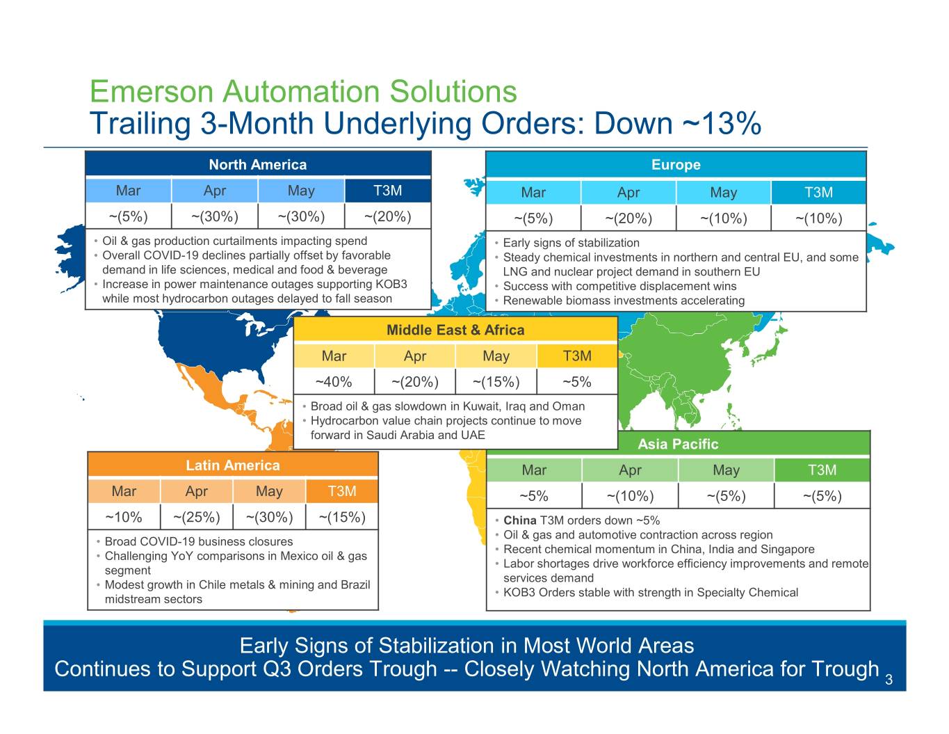 slide3